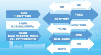 東湖數字小鎮協辦第二屆數字中國建設峰會網絡科技分論壇圓滿落幕，聚焦網絡技術開發新趨勢